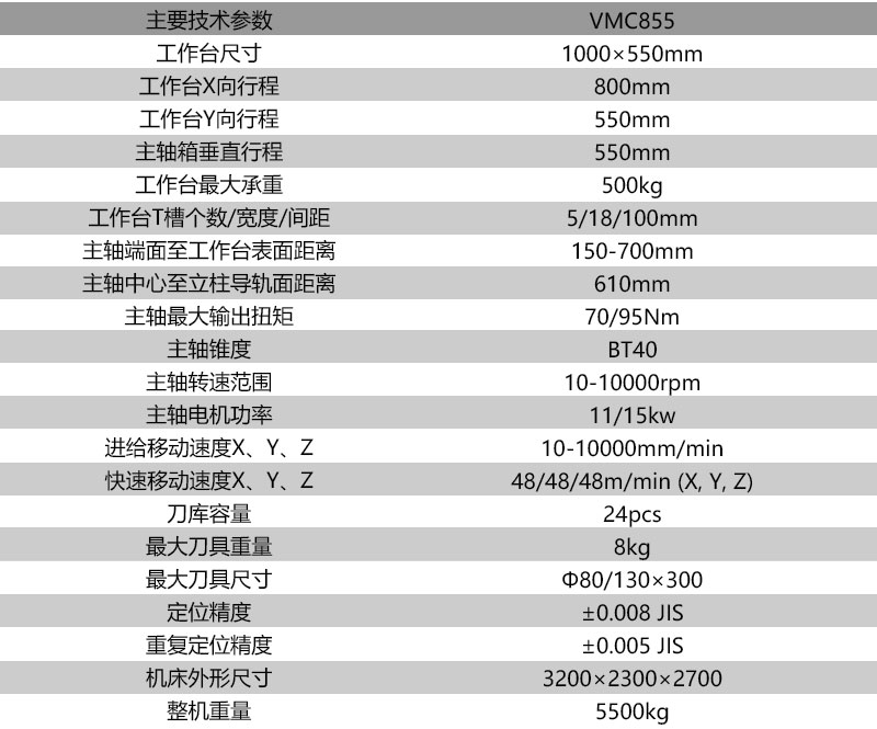 新防護(hù)VMC855_01-1.jpg