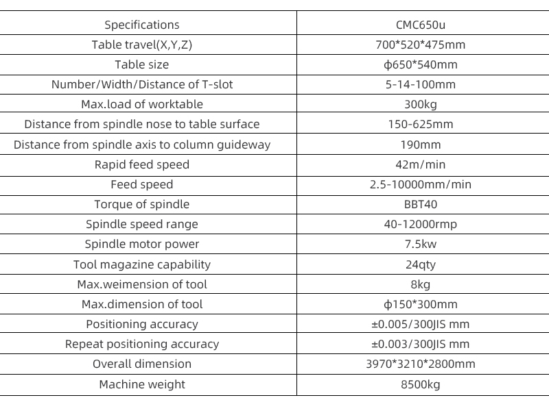 CMC650u-詳情_03.jpg